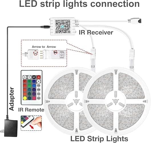 DAYBETTER LED Strip Lights 130ft Lights Strip for Bedroom, Desk, Indoor Room Bedroom Brithday Gifts RGB Decor with Remote and 24V Power Supply - 130FT thumbnail 7