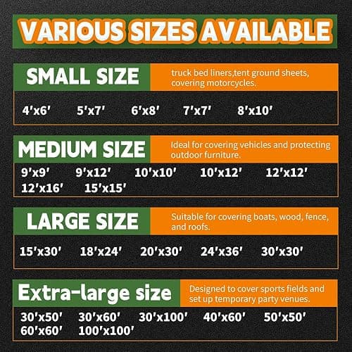 RAINDEWAY Tarps 8x10 Feet, 5.5 Mil - Multipurpose Waterproof Poly Tarp Cover with Metal Grommets and Reinforced Edges, Silver/Blue Tarp thumbnail 9