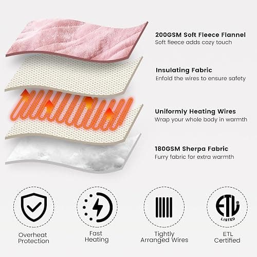 Dowin Pink Heated Blanket Electric Throw Fleece Flannel Heating Warming Blankets with Auto Shut Off for Couch Office Chair Bed Adults Fuzzy Cozy Machine Washable 50x60 thumbnail 7