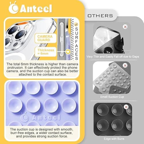 Anteel Medium-Sized Silicone Suction Phone Case Adhesive Mount, Enhanced Suction Power and Upgraded Thickened Sticky Phone Grip, Durable, Hands-Free Sticky Phone Holder, 2.28"x3.46" (LPK&WHT) thumbnail 6