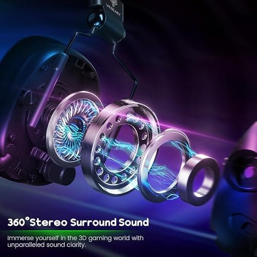 WESEARY Wired Gaming Headset for Xbox, PS5, PS4, Switch, PC, Mobile, Surround Sound Gaming Headphones with ENC Noise-Canceling Mic, 50mm Drivers, Soft Memory Foam Earcups, Comfortable Durable Design thumbnail 2