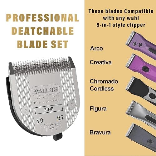 3 Pack Detachable Adjustable Pet Dog Grooming Clipper 5-in-1 Blade Compatible with WAHL Professional Animal Blade Arco, Bravura, Chromado, Creativa, Figura, and Motion Pet, Dog, and Horse Clippers thumbnail 3