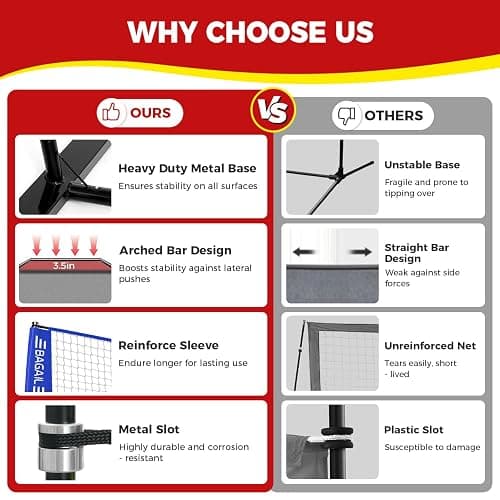 BAGAIL Volleyball Net, 12ft/20ft Portable Volleyball Net for Backyard - Adjustable Height, Heavy-Duty Frame, Freestanding Design - Portable Outdoor/Indoor Volleyball Set with Carry Bag thumbnail 2