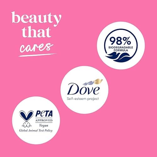 Dove Body Wash with Pump Renew Peony & Rose Oil For 24hr Lotion-Soft Skin Moisturizing Skin Cleanser with No Sulfates No Parabens 30.6 Oz thumbnail 9