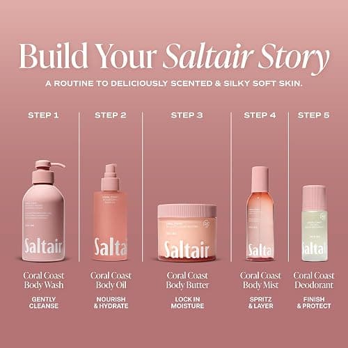 Saltair Body Oil – Silky After Shower and Bath Dry Oil for Women and Men – Non-Greasy, Well-Absorbing Moisturizer for Hydrating Dry Skin – Coral Coast Scent, 4oz thumbnail 6