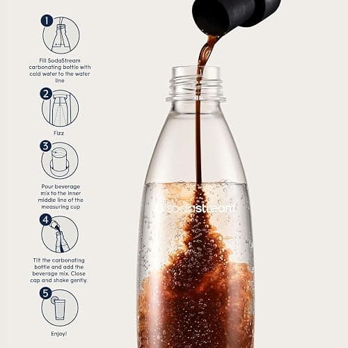 SodaStream® Pepsi® Starry® Zero Sugar Beverage Mix Variety Pack (440ml, Pack of 4) thumbnail 4