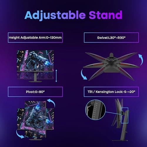 Amzfast 27 Inch 4K Gaming Monitor HDR 400, UHD 160Hz 144Hz | FHD 320Hz 300Hz 1ms Fast IPS Dual Mode, 126% sRGB, PIP/PBP, HDMI 2.1 x 2 & DP 1.4 x 2, Height Adjustment, VESA. thumbnail 8