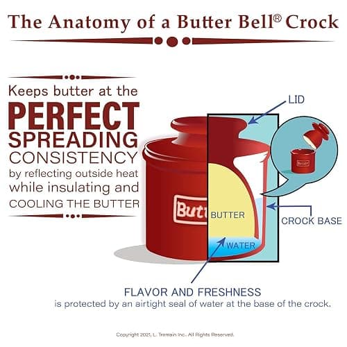 Butter Bell - The Original Butter Bell crock by L Tremain, a Countertop French Ceramic Butter Dish Keeper for Spreadable Butter, Café Retro Collection, Maraschino Red, Glossy Finish thumbnail 8
