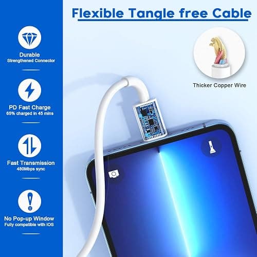 Fast iPhone Charger, iPhone Charger Fast Charging 2Pack Quick Chargers 6ft Long USB C to Lightning Cable Quick Charging Cord USB Charge Block Adapter for iPhone 14 Plus/14 ProMax/13 Mini 12/11/XS/iPad thumbnail 4