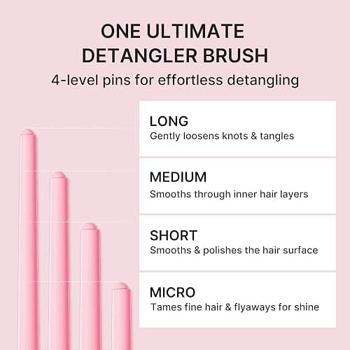 medicube Ribbon Cherry Hair Brush, Detangler for Glass Hair, Pink | Gentle 4-Level Detangling Pins for Straight to Wavy Hair, Portable Brush with Cap, Korean Hair Care, Forevercherry Collab thumbnail 3