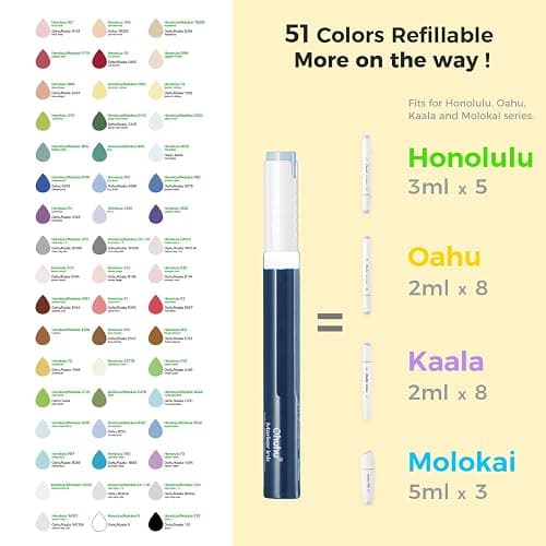 Ohuhu Alcohol Markers Brush Tip- 104-color Double Tipped Alcohol Based Art Marker Set for Artists Adults Coloring Illustration- Honolulu B of Ohuhu Markers- Dual Tip Brush & Fine- Refillable thumbnail 8