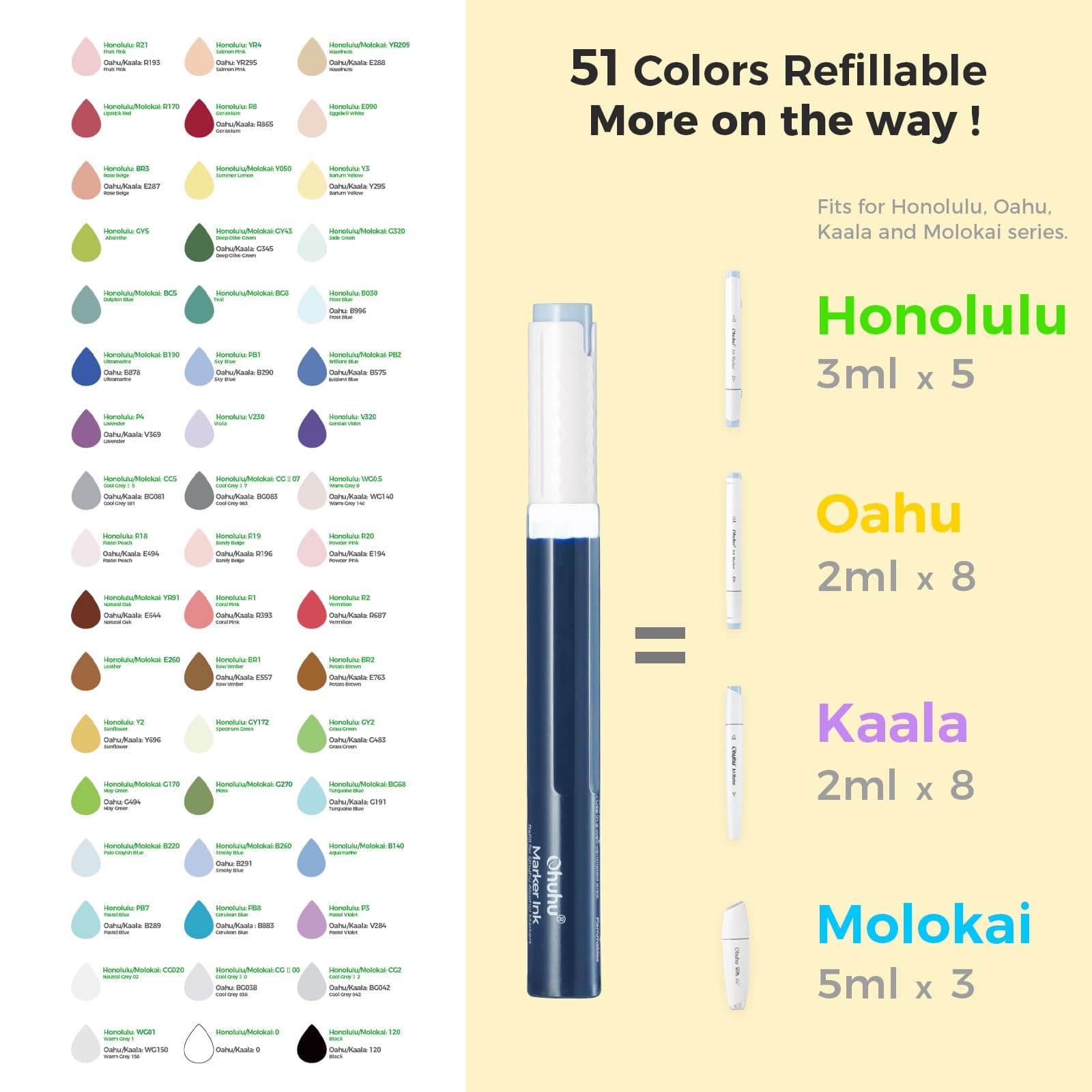 Ohuhu Alcohol Markers Brush and Fine Tip - 48-Color Alcohol-based Art Sketch Marker Set for Artist Adults Colouring Illustration - Brush and Fine Dual Tips- Honolulu B - AP Certificated thumbnail 6