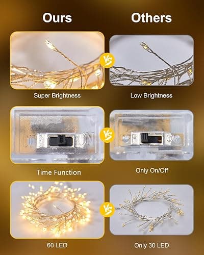 Fairy Lights Battery Operated, 60 LED Fairy String Lights Waterproof Silver Wire 5 Feet Firecracker Starry Light for DIY Wreath Home Wedding Party Bedroom Mason Jar Holiday Christmas Decorations thumbnail 6
