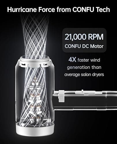Hair Dryer with Diffuser, CONFU Blow Dryer for Curly Hair for Women Men, 21000PRM Travel Hair Dryer, Portable Lightweight Fast Drying Negative Ion Hairdryer for Home & Travel thumbnail 3