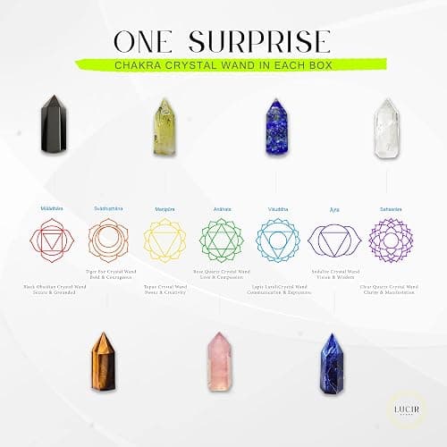 Lucir Store Healing Chakra Scented Candles Set with Surprise Wand | 7 Scented Candles with Chakra Crystals, Wand | E-Book Included thumbnail 4