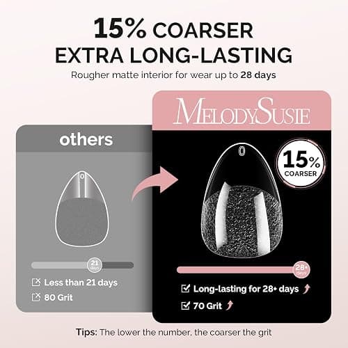 MelodySusie Extra Short Almond X Nail Tips - 600Pcs 15 Sizes Clear Acrylic, Half Matte Full Cover Press on Nails for DIY Extension & Salon Use, Pre-Shaped for Long-Lasting Manicure thumbnail 5