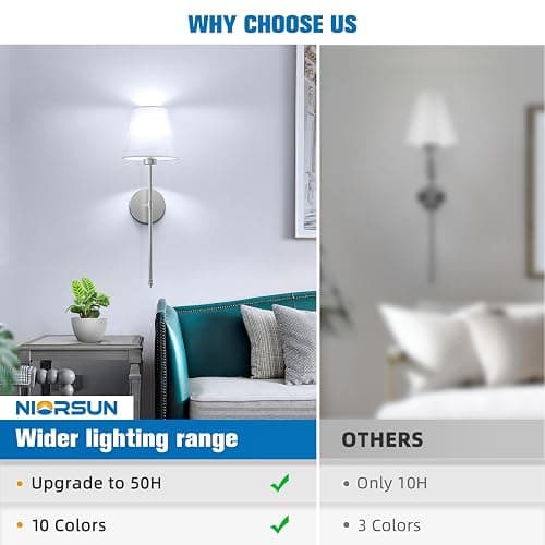 NIORSUN Battery Operated Wall Sconce Set of 2,Brushed Nickel Rechargeable Wall Lights with 5200mAh Dimmable Detachable Bulbs and Remote, 10 Colors Wireless Sconces for Bedroom Living Room Hallway thumbnail 8
