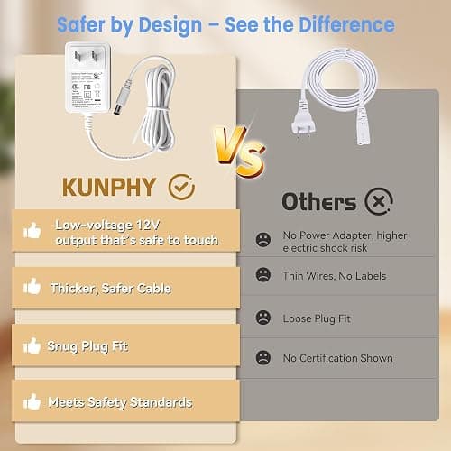 KUNPHY Ultrasonic Jewelry Cleaner, Jewelry Cleaner Machine 12oz 46KHz, Professional Sonic Cleaner with One-Touch Operation, Sonic Cleaner for Rings, Glasses, Jewelry, Dentures White thumbnail 5