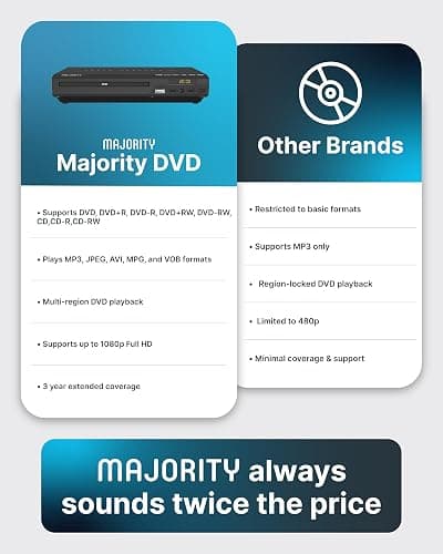 Dvd player thumbnail 7