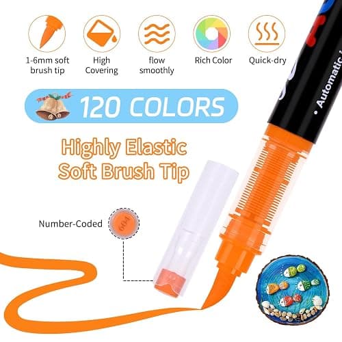 Acrylic Paint Markers Brush Tip 120 Colors, Automatic Ink Control System, Premium Acrylic Paint Pens for Canvas, Rock Painting, Glass, Wood, Ceramic Surfaces, DIY Crafts (Includes Replacement Nibs) thumbnail 2