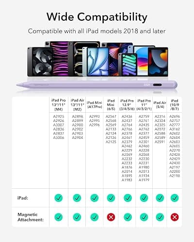 ESR Geo Digital iPad Pencil Findmy Compatible with Apple iPad 2018-2025,with Easy Shortcuts for Apple iPad A16/10/9/8 & Air 13/11 & Pro 12.9/13/11 & Mini 7/6/5, Purple(No Wireless Charging) thumbnail 5