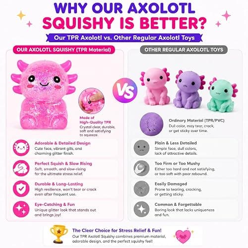 Tibberly Axolotl Squishy Stress Ball, Cute Soft Slow Rising Squishy Toy, Calming Fidget Squeeze Toy Sensory Toy for Stress Relief Kids Adults thumbnail 6
