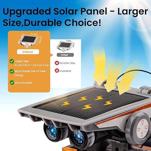Sillbird 12-in-1 Solar Robot Building Kit STEM Gift for Boys Aged 8-13, DIY Science Educational Robotic Toys for Kids Teens Birthday, Powered by The Sun with 190 Pieces thumbnail 5