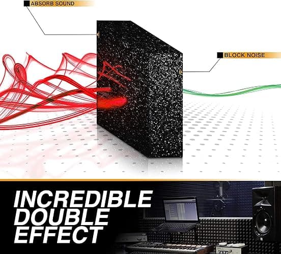 audiosoul 52 Pack Acoustic Panels 1 X 12 X 12 Inches - Acoustic Foam - High Density- Soundproof Studio Wedges - Charcoal thumbnail 3