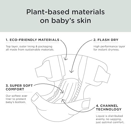 Kit & Kin Premium Eco Baby Nappies Size 1 | Newborn 2-5 kgs / 4-11 lbs | Pack of 228 Nappies | Plant-Based & Hypoallergenic | Superior Leak Protection | Vegan & Cruelty Free thumbnail 6