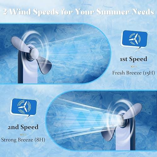 Lerat Portable Handheld Fan, 2 IN 1 Mini Hand Fan, Battery Operated [8-15 Working Hours], USB Rechargeable Personal Foldable Fan for Indoor, Small Pocket Fans Travel Essentials for Outdoor (Blue) thumbnail 4