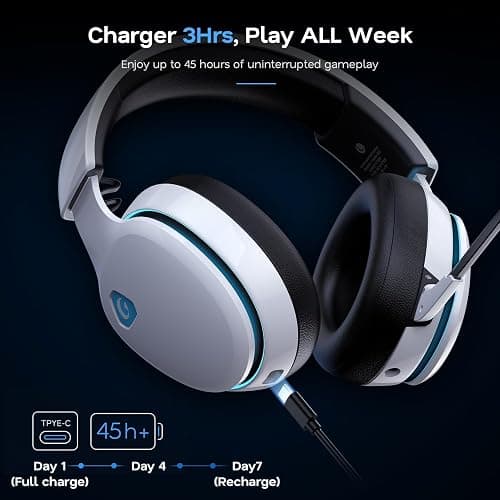 AOC 2.4GHz Wireless Gaming Headset for PS5, PS4, PC, Switch, 45Hr, White | Bluetooth 6.0 Gaming Headphones with Noise Canceling Mic, 7.1 Virtual Surround, Great for Fortnite & Call of Duty/FPS Gamers thumbnail 6