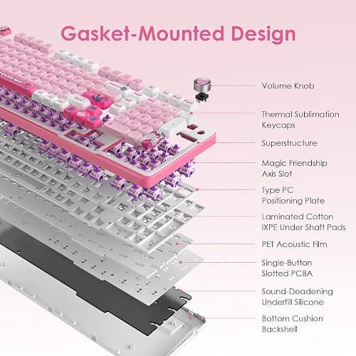 My Little Pony Wireless Mechanical Keyboard - 101 Keys RGB Gaming Keyboard with Custom Linear Switches, Hot-Swap & Knob Control, Triple Connection (BT5.0/USB-C/2.4GHz), Ergonomic for Work & Gaming thumbnail 8