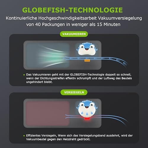 Bonsenkitchen Vakuumierer, 125W Vakuumiergerät mit 5 Modi, 8 L/Min | Globefish-Technologie für Kontinuierliches Arbeiten mit Hoher Geschwindigkeit, 5 Vakuumbeutel und 1 Rollbeutel thumbnail 4