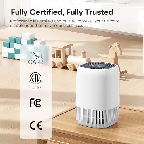 Air Purifiers for Home with High Efficiency Filter Up to 1076 Ft² for Pet Hair, Odors, Pollen, Smoke, Compact Air Cleaner with 3 Speeds, Timer, Aroma Quiet 360°Intake Filter, White thumbnail 8