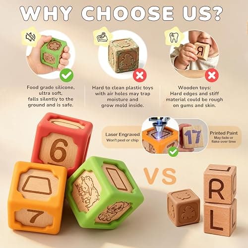 Joyreal Silicone Wooden Baby Blocks, 10PCS Montessori Stacking Blocks for Babies 6-18 Months, 1.7" Beech Wood Sensory Learning Toy with Animals, Numbers, Textures, Soft Chewable, Laser Engraved thumbnail 3