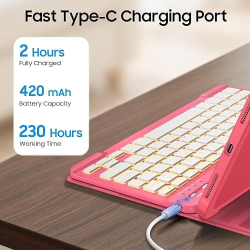 Fintie Keyboard Case for iPad (A16) 11th Gen 11-inch, iPad 10th Gen 10.9" | 7-Color Backlit Detachable Magnetic Bluetooth Keyboard, Soft TPU Stand Back Cover, Multi-Angle Viewing, Pink thumbnail 5