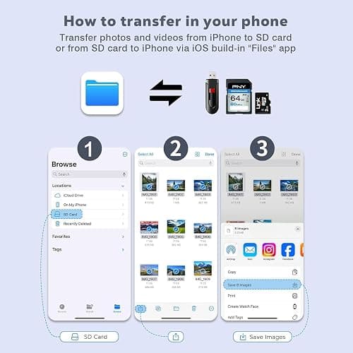 USB SD Card Reader SD Card Reader for iPhone, MBODMI USB-C & Lightning Dual Port Connectors,Digital Camera Adapter to iPhone USB C, Memory Card Reader Supports SD/Micro SD/USB 3.0 No App Required thumbnail 6