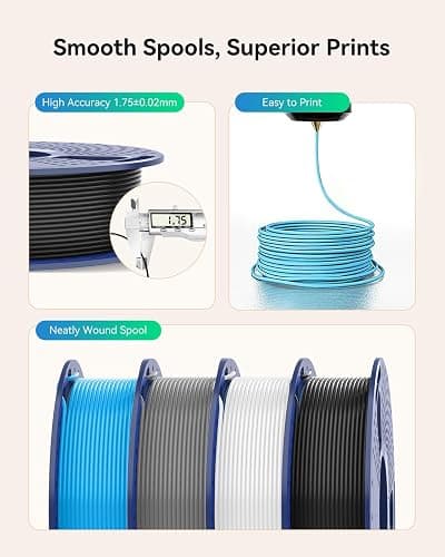 SUNLU Clear PLA Filament 1.75mm Bundle, 3D Printer Filament Bundle Multicolor, Individually Vacuum Packed, 250g Spool, 4 Rolls, Transparent Series-Clear+Red+Orange+Blue thumbnail 6