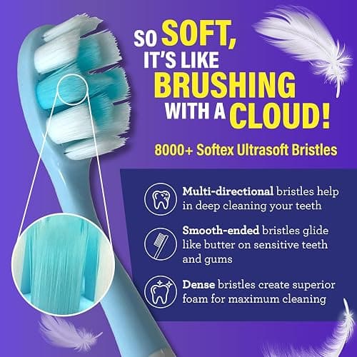 GuruNanda Butter On Gums Toothbrush, ADA Accepted, With 8000+ Ultra Soft Softex Bristles for Sensitive & Receding Gums, Perfect for Whiter Teeth, 6 Ct thumbnail 4