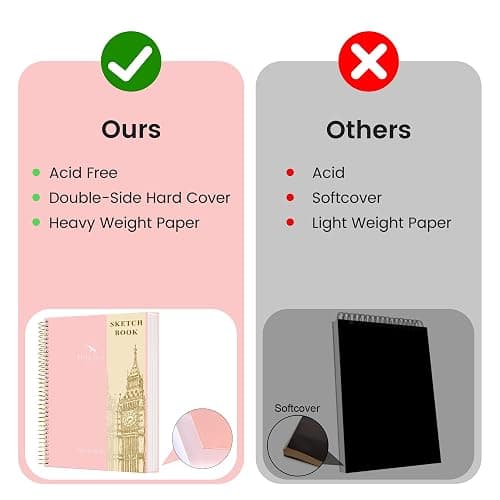Hardcover Sketchbook for Drawing Spiral Sketch Book for Adult Kids 8.5 x 11 | 120 Sheets, 100gsm 68lb, Pink Large Spiral Bound Sketch Pad Premium Drawing Paper Book Artist's Sketchbook for Gift Ideas thumbnail 7