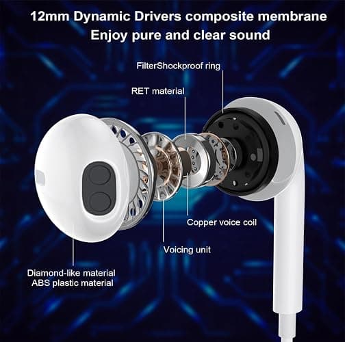 2 Packs USB C Headphones，Type C for iPhone Wired Headphones for iPhone 16/15 Earbuds with Mic and Volume Control，Hi-Fi Stereo In Ear Earphones for Galaxy S24/S23/S22/S21/S20/Ultra Note 10/20，White thumbnail 4