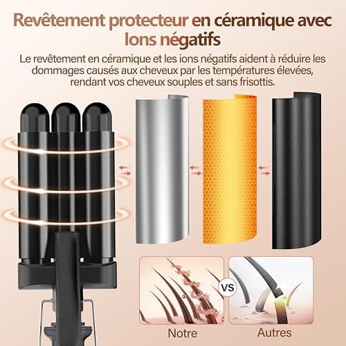 Boucleur 3 Tete Fer a Boucler- BESTOPE MIX 22mm Boucleur a Cheveux en Céramique Fer à Friser 2 Températures, Fer a Onduler Chauffage Rapide pour Cheveux Longs, Courts thumbnail 2