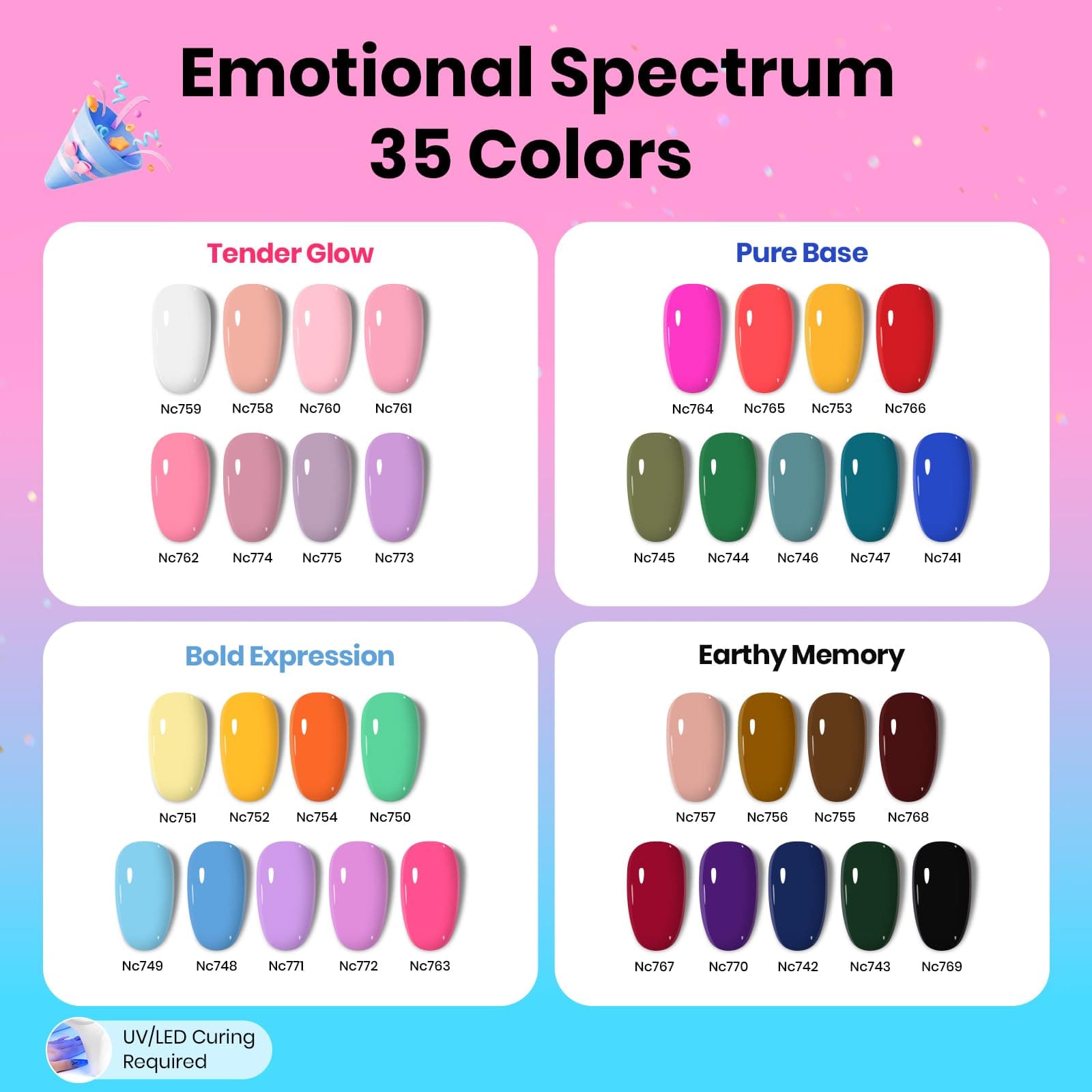 Beetles Gel Nail Kit with UV Lamp 68PCS Gel Polish Set 35 Colour Nail Art Starter Kit with Base Coat Glossy & Matte Top Coat All Season Manicure Supplies for DIY Home Salon Emotional Spectrum thumbnail 4