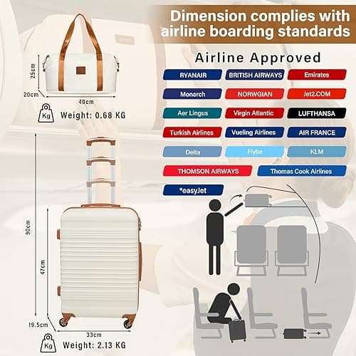 COOLIFE Luggage Set 6 Piece, 16" 20" 24" 28" Suitcase Set + Expandable Travel Duffels Bag ＆ Toiletry Bag | ABS Hard Shell, TSA Lock & Spinner Wheels - for Europe, Cruise, Study Abroad & Family Travel thumbnail 4
