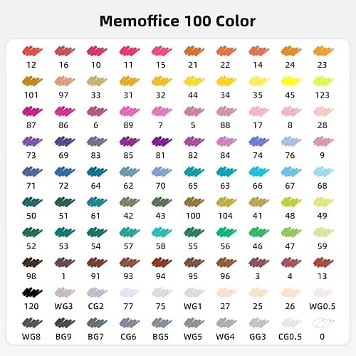 MemOffice 100 Colors Dual Tip Artist Alcohol Markers Set with Carrying Case - Perfect for Coloring, Drawing, Sketching, Card Making and Illustration - Perfect for Adults thumbnail 5