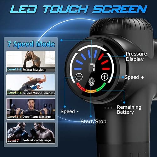 TOLOCO Massage Gun Deep Tissue, Percussion Massage Gun with 10 Replacement Heads, Super Quiet Portable Electric Massager for Athletes, Relax, Black thumbnail 2