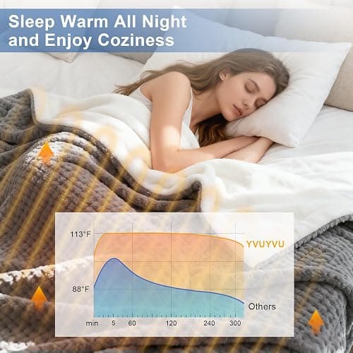 Heated Blanket Electric Blanket,Cozy Faux Rabbit Fur & Soft Flannel Warm Heater Throw Blanket with 5 Fast Heating Levels &10Hours Auto-Off Over-Heat Protection，50" x 60" (Grey) thumbnail 2