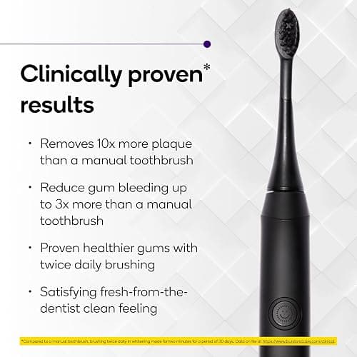 Burst Original Sonic Electric Toothbrush for Adults (Black) | Soft Bristle Deep Clean Stain & Plaque Removal | 3 Modes: Teeth Whitening, Sensitive & Massage thumbnail 2