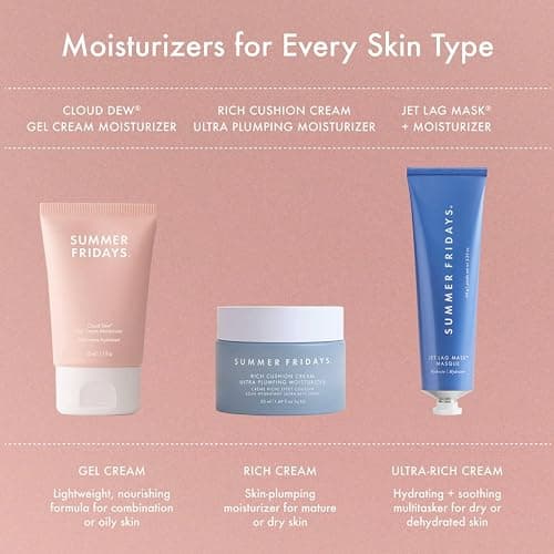 Summer Fridays Cloud Dew® Gel Cream Moisturizer - Lightweight Facial Moisturizer with Hyaluronic Acid, Coconut Water, Cherry Extract + Ceramides for Skin-Plumping Hydration (1.7 Fl Oz) thumbnail 9