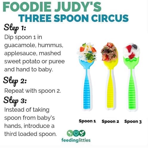NumNum Feeding Littles Baby Spoons 6 Months, 6-Pk Neutral/Neon thumbnail 6